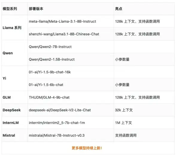 网络加速🔥台服加速器推荐🔥实用技巧详解，轻松提升游戏体验
