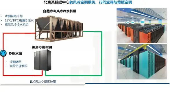 高效权限配置｜电脑TFTP服务器访问分配全解密—网络管理必备秘诀