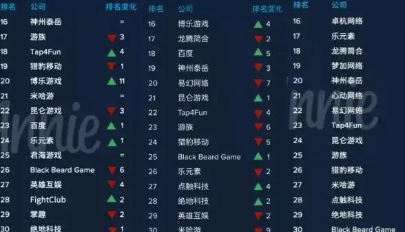 选对工具，高效补丁下载！DNF补丁工具挑选实用建议【游戏下载技巧】