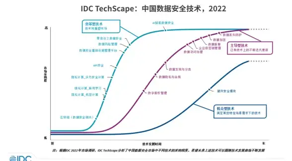 策略攻略 核心解析 S13赛季 金铲铲之战黑玫乌鸦阵容深度解读