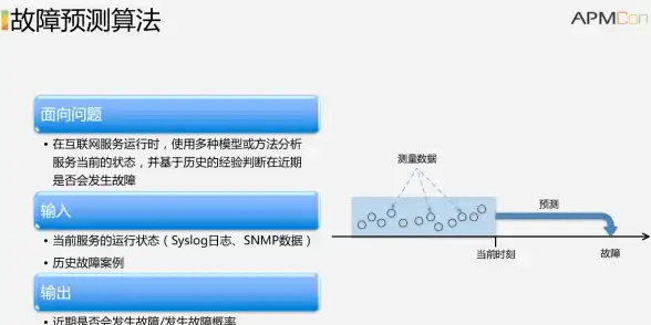 新手攻略🔥奥拉星手游极速入门全攻略，畅玩无忧指南