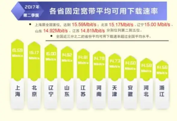 菲律宾服务器-站群托管,飞网菲律宾机房站群产品详细解读
