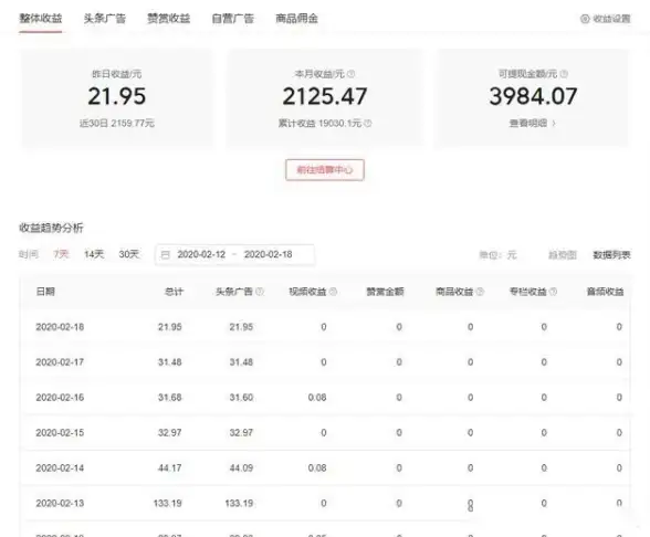 高防,全网兼容-高防服务器热销，江苏奇卡酷全网线路完美兼容