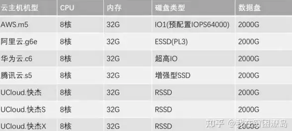 警示 异常风控 新加坡VPS熊猫服务器暴力登录预警提醒 云安全快讯
