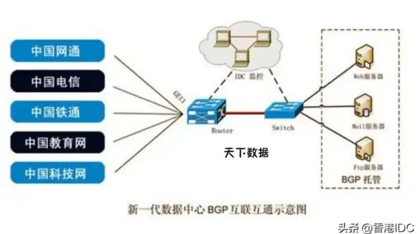 推荐｜重磅安全解读！WindowsXP密码忘记关键对策速览【网络安全必读】
