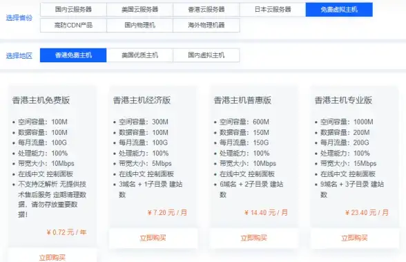 CDN高可用,容灾方案-鹏博士湖北CDN网络高可用和容灾探讨