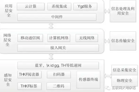 系统异常🚩电脑出现c0000005兼容模式无效的原因及解决方法