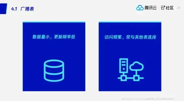 生存🔥新手指南🔥全面攻略｜禁闭求生Grounded完美进阶宝典
