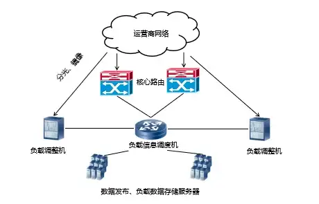 游戏攻略🔥深入剖析王者战魂符文共鸣技巧，提升实战优势
