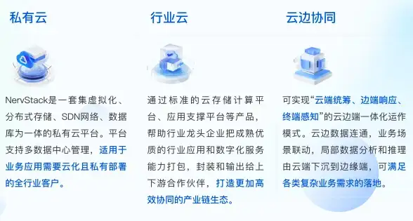 超值推荐🔥美国VPS限时优惠：10/年，RackNerd支持Intel与AMD，一键更换IP