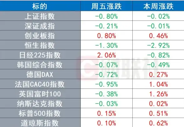 角色攻略🎯职业推荐🔥吟游战记顶级阵容全解析2024