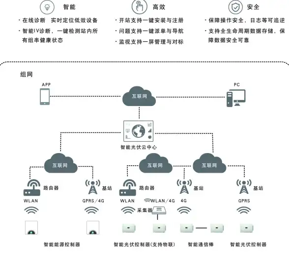 揭秘｜血战缅甸最新版电脑版快速下载指南与免费VPS全流程✨棋牌必备攻略 扫码体验
