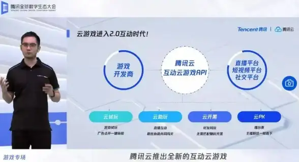 显卡推荐🎮GPU天梯图2022权威更新：性能全解析，助你精准选购