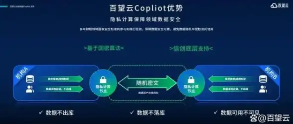 Redis修改 值更新 Redis值修改全解析，探索如何高效变更redis中的数据
