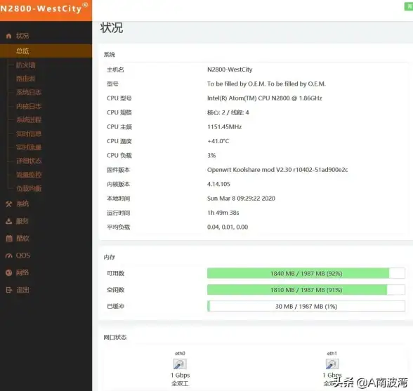 CDN优化,企业接入-鹏博士企业用户CDN接入伊犁节点案例