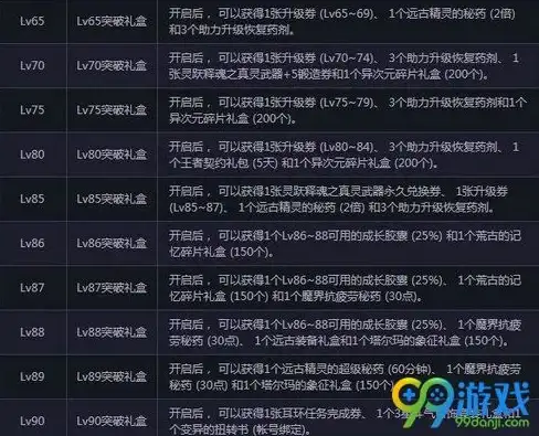 游戏攻略🔥辐射4推荐职业选择指南，终极转职攻略解析