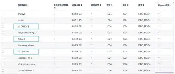 补水攻略🔥天梯提升🔥德卡必备 2025冲顶全解析技巧