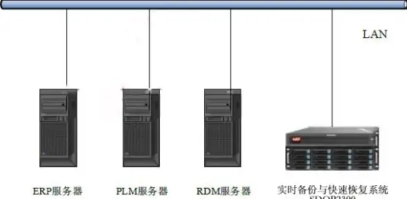 多线路接入,节点优化-ABXCDN在湖北宜昌的多线路节点优势解析