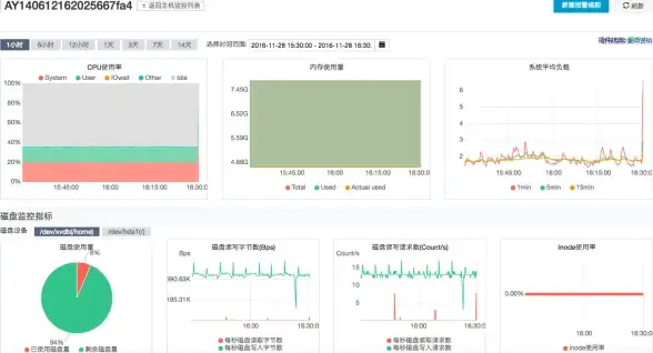 关联操作速递｜锤子手机刷机全流程⚡实用电脑操作技巧详解【数码秘诀】
