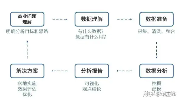 关联热点｜玩转云服务器安全：爆款揭秘2024水单词拼写法！行业干货】