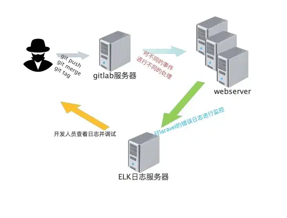 高防机房,多线路-多线路高防机房，江苏奇卡酷绍兴节点解析