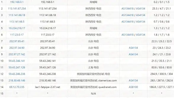 《碧蓝航线》梦梦联动限定活动及兑换技巧