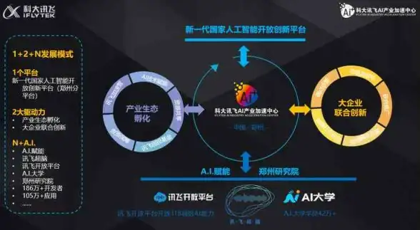 多运营商接入,CDN提速-多运营商网络接入ABXCDN十堰站如何提速优化