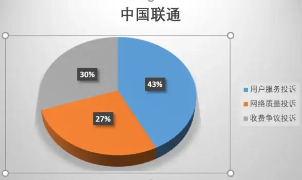 QQ互动🔥快速提升人气，正规刷赞工具助力内容更吸睛