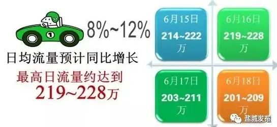 🔥攻略✨培养秘籍⚔群英风华录英雄武将最强培养路线与排行推荐