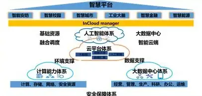 热门兑换┃限时福利┃全攻略｜异星堡垒2024最新兑换码领取全解析！