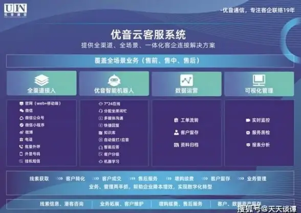CDN,多链路 ABXCDN多链路CDN实现湛江全域覆盖方案