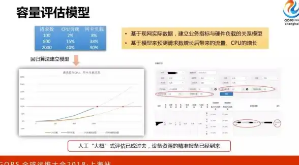 实用干货｜高效稳下载秘籍 文件管理指南￥Linux文件下载核心攻略大公开