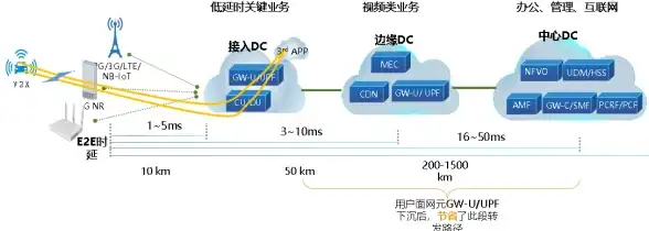 数据防护升级 超全无盘服务器组装技巧全解 实用运维指南 服务器安全优化】