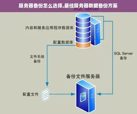 驱动更新🚀华硕电脑如何快速获取并安装驱动程序