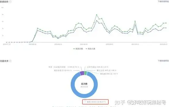热门爆款◆经典必玩◆2025最全精彩碰碰车游戏攻略解析！