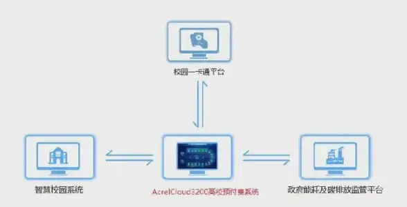 CPU选购指南✨2024年笔记本处理器性能天梯图全解析与实用购买建议