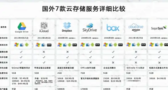 CDN接入,实地体验-科技网用户在福建CDN机房接入实录