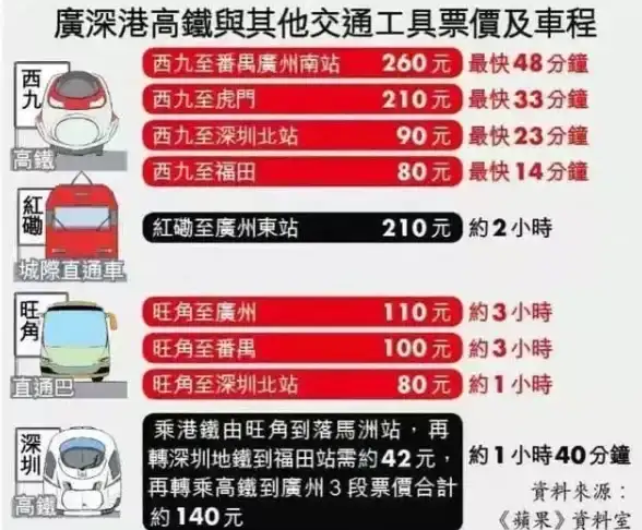 实力🔥对决🔥技巧｜黑色信标顶尖高手实战全攻略