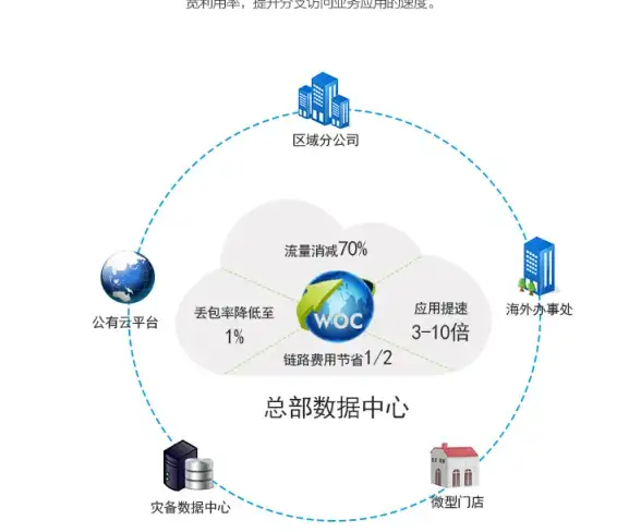 热门爆料 重磅更新 福利狂欢 和平精英》幻影飞狐上线时间曝光，首发豪礼抢先拿！
