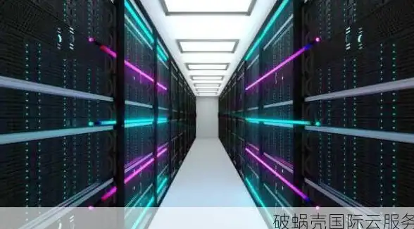 网络安全,云服务-电信高防云贸E云成都节点运维保障