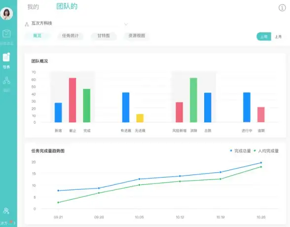 🔥热门攻略🔥技能解析🔥战士加点全攻略｜魔域手游》实用技巧大曝光