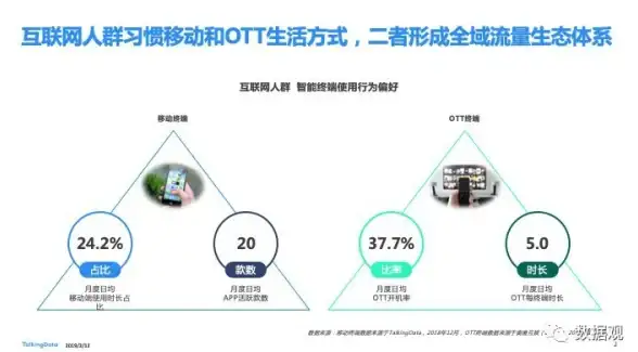 游戏攻略🔥爱琳诗篇最强辅助推荐，稳站前排秘诀揭秘