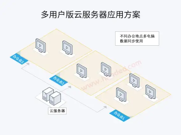 游戏攻略🔥爱琳诗篇最强辅助推荐，稳站前排秘诀揭秘