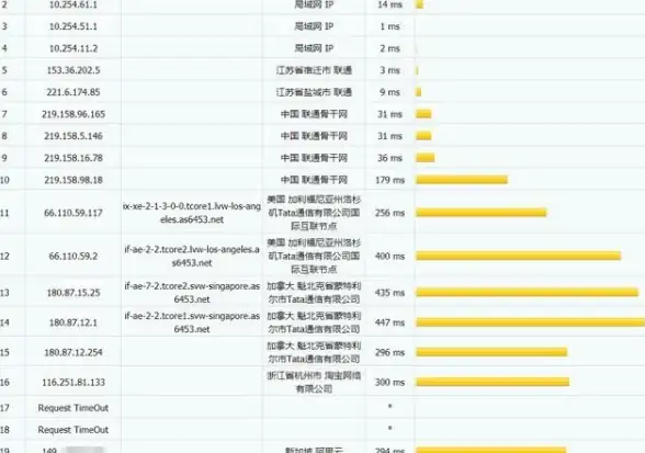 显卡 性能对比最全2013年最新显卡天梯图权威推荐