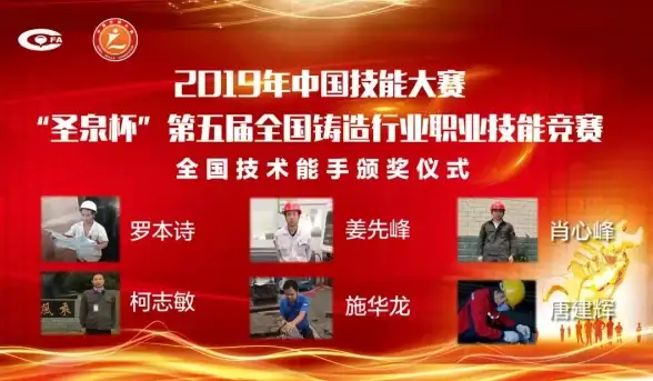 洞察丨实用揭秘┃云端应用】tf卡赋能新加坡VPS云服务器—云计算提效指南