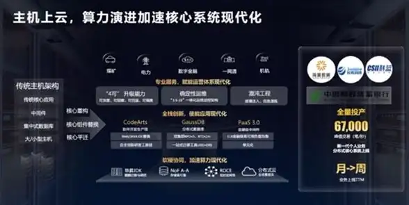 速览｜日本VPS线路优化全揭秘，助力DNF玩家稳连不掉线 稳定连接技巧