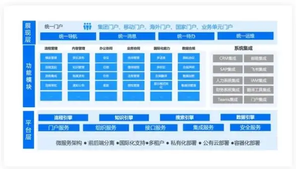 高防机,Vodafone英国高防服务器租用注意事项