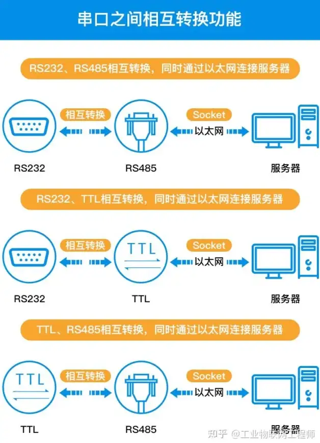 数据创新|智能发展|数据库的未来趋势深度解析：PPT展示数据库的未来发展方向