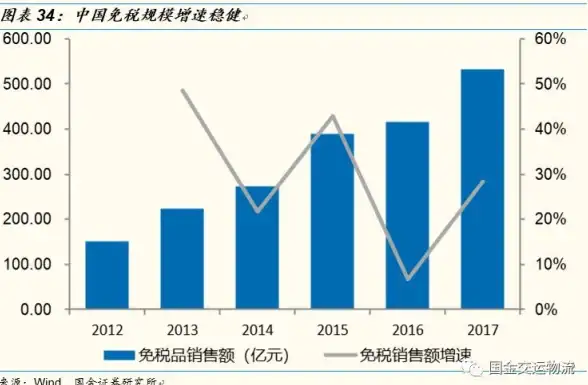 策略竞技🔥三国杀步骘与曹昂技能深度对比解析