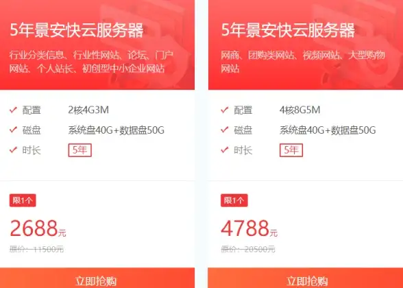 炙手可热SSR服务器链接技巧 畅享安全冲浪全场景 网络安全深度解码